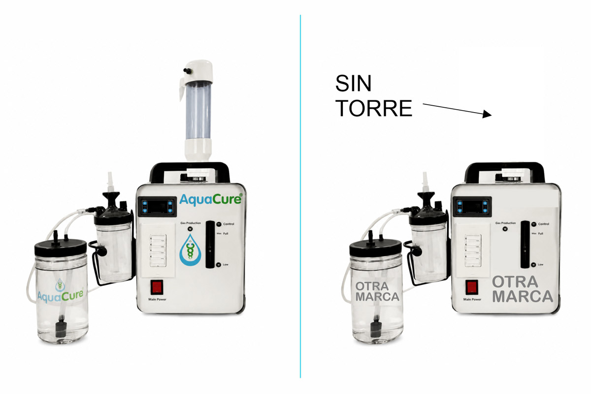 Comparación entre la máquina AquaCure original con Tower Cap y una marca competidora sin torre de seguridad